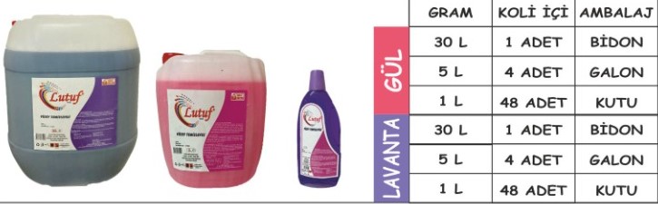 Lutuf Kimya Etkili Yüzey Temizleyici